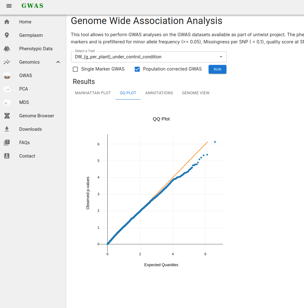 image of GWAS_14_qq_corrected